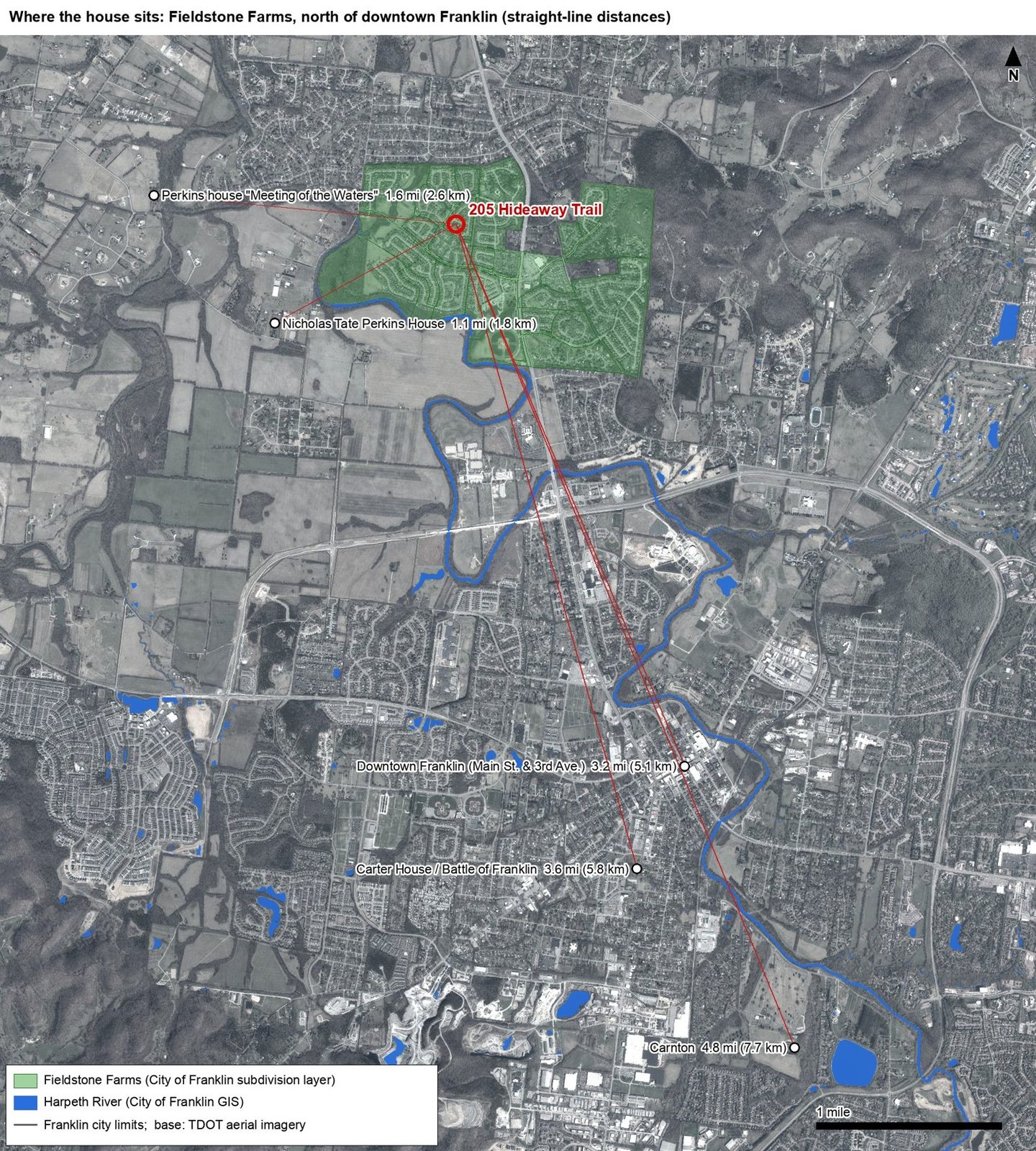 The house, Fieldstone Farms (green), the Harpeth River, and downtown Franklin